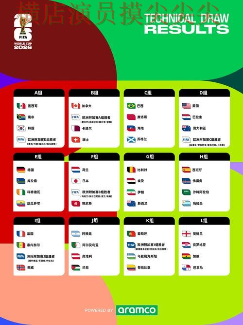 世界杯买球网站揭秘合集:覆盖玩法指南+直播与入口方式 - FIFA World Cup 2026 世界杯买球网站揭秘合集:覆盖玩法指南+直播与入口方式 - FIFA World Cup 2026