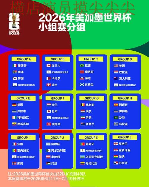 World Cup 2026来临,世界杯投注入口玩法指南+直播与平台选择趋势解读 World Cup 2026来临,世界杯投注入口玩法指南+直播与平台选择趋势解读