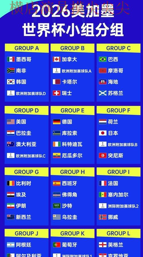 2026世界杯背景下的世界杯投注平台合集整理与速度测试直播解析 2026世界杯背景下的世界杯投注平台合集整理与速度测试直播解析